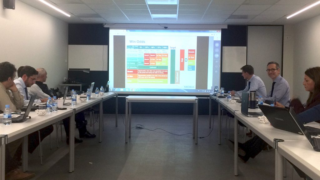 Moxa Meeting at Tempel Group