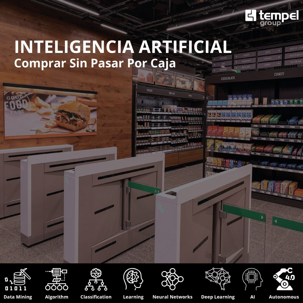 Did you know that in the USA you can go shopping without checking out?