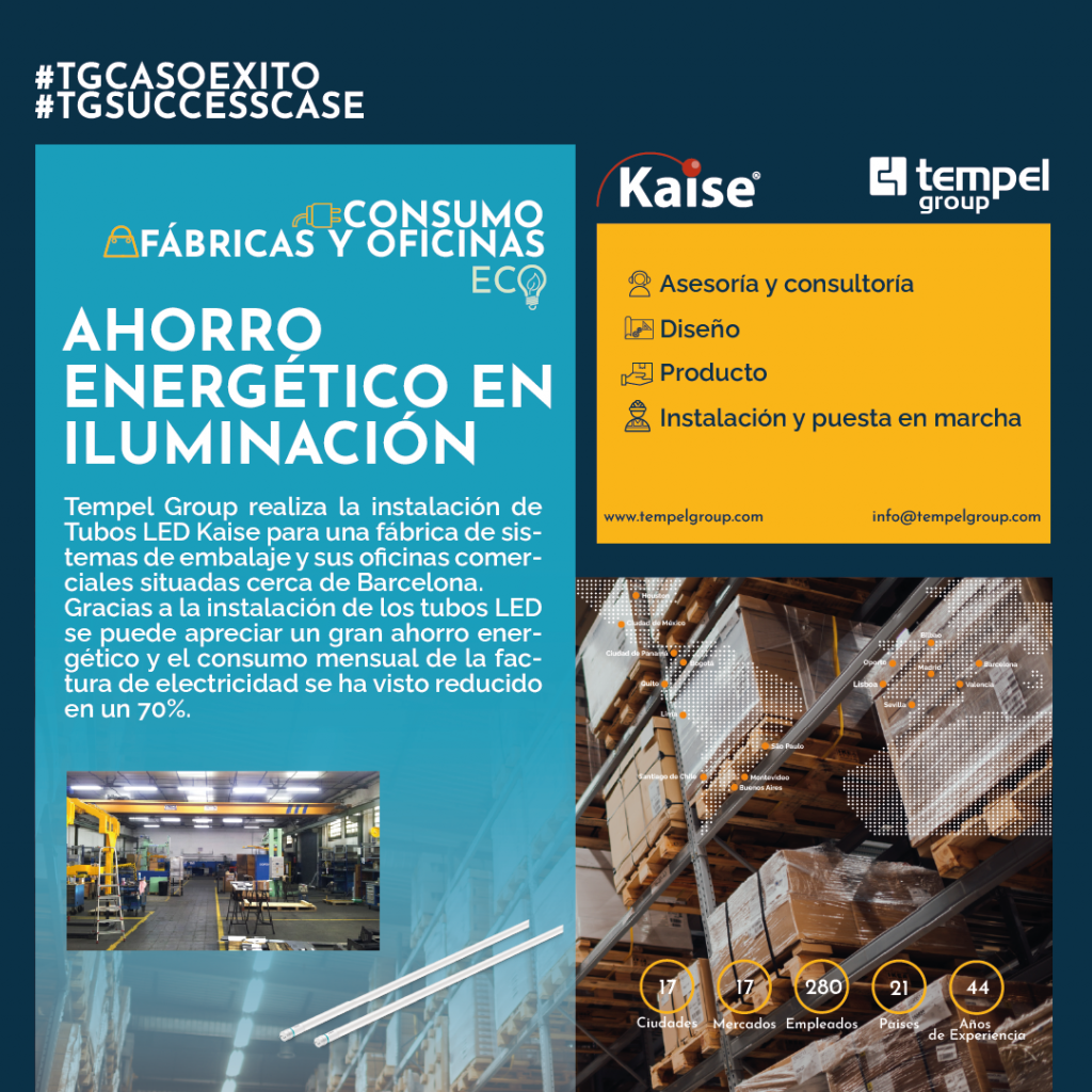 70% Energy Savings