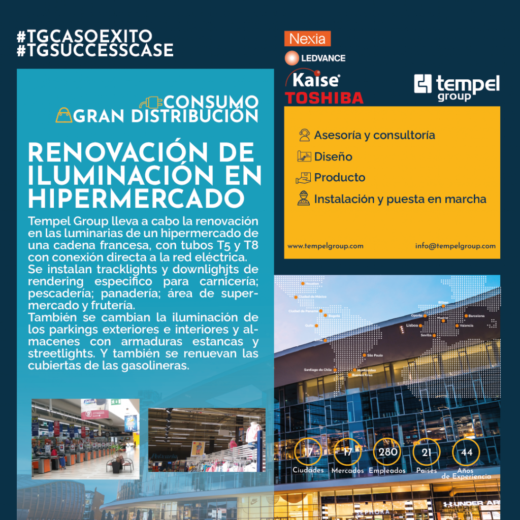 Lighting Renovation in Hypermarkets